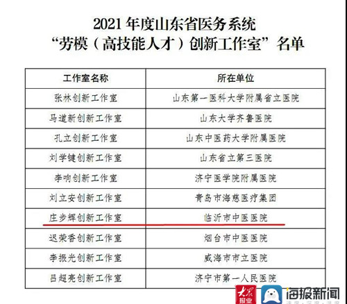 庄步辉创新工作室获评2021年度山东省医务系统“劳模（高技能人才）创新工作室”