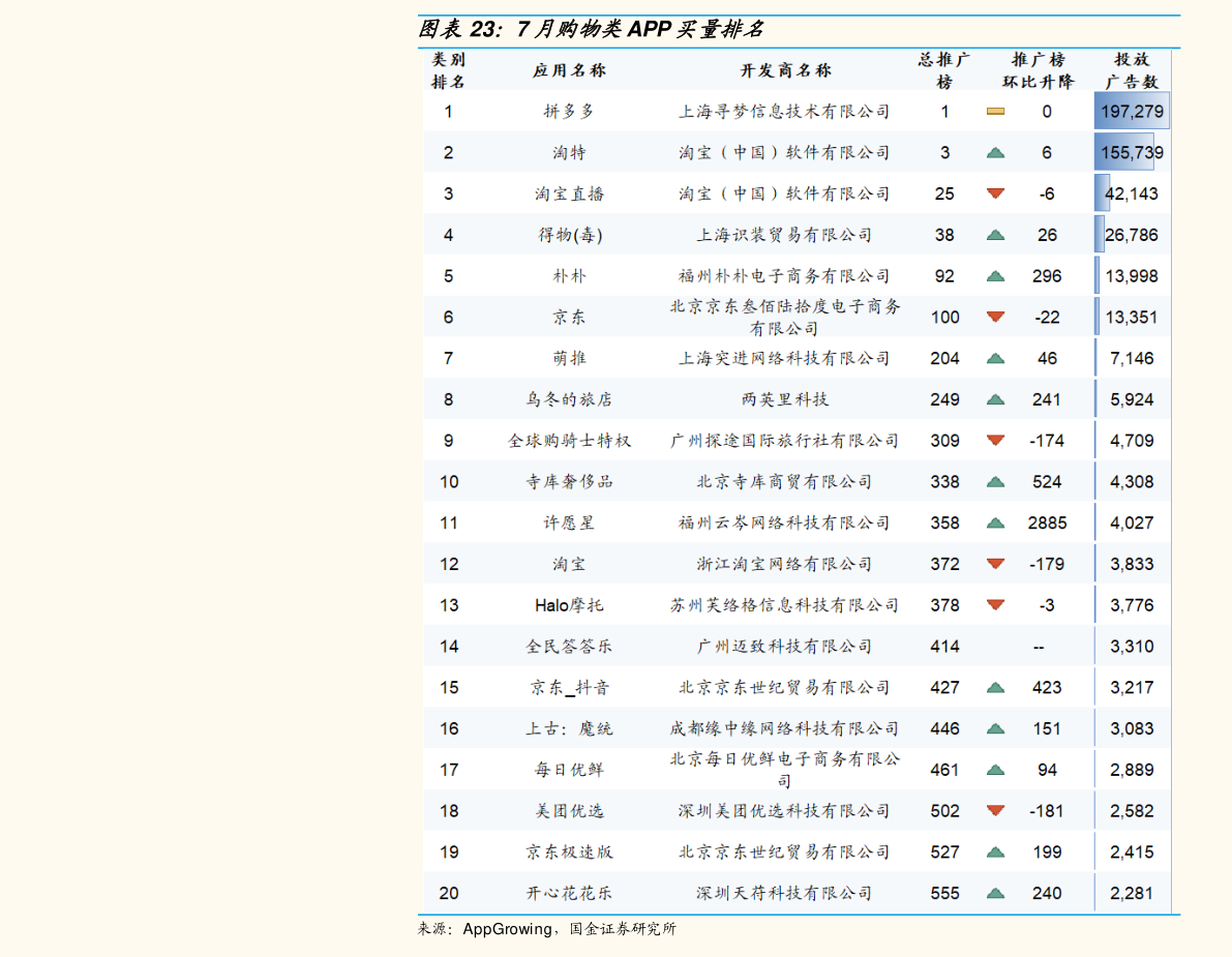 2021龙口高考成绩排名（山东省高考成绩排名）